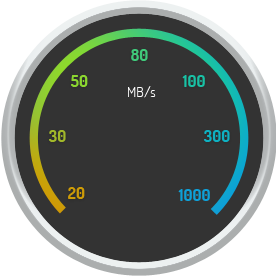 vitesse connexion internet